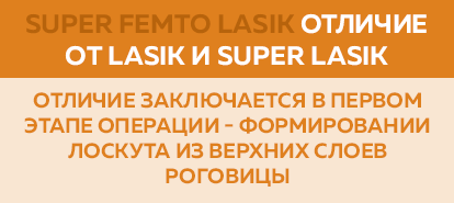 Отличие SUPER FEMTO LASIK от LASIK и SUPER LASIK